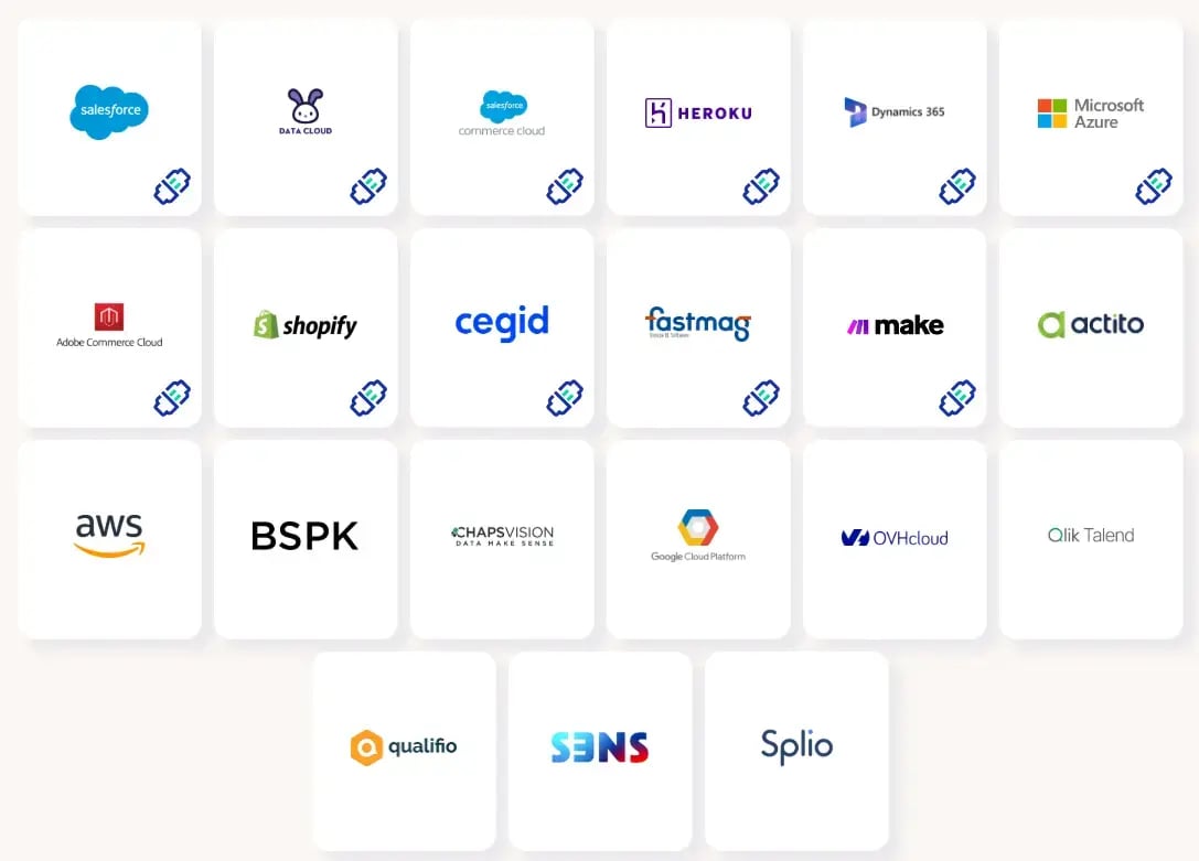 DQE, all our Data Quality Connectors